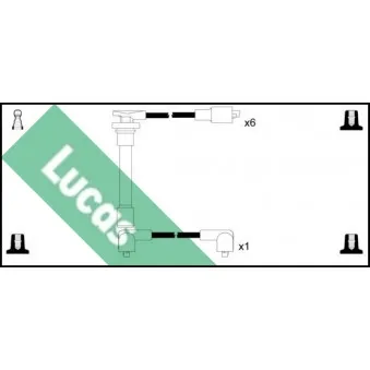 LUCAS LUC4645 - Kit de câbles d'allumage
