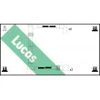 LUCAS LUC5077 - Kit de câbles d'allumage