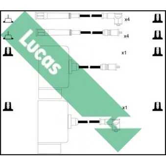 LUCAS LUC5086 - Kit de câbles d'allumage
