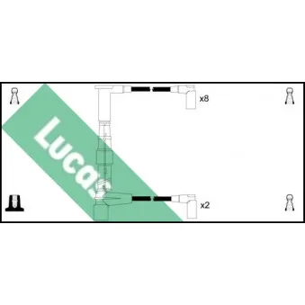 LUCAS LUC5216 - Kit de câbles d'allumage