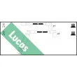 Kit de câbles d'allumage LUCAS [LUC7043]