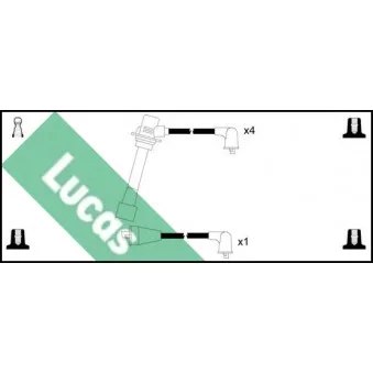 LUCAS LUC7110 - Kit de câbles d'allumage