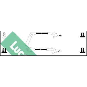 LUCAS LUC7239 - Kit de câbles d'allumage