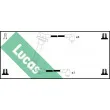 Kit de câbles d'allumage LUCAS [LUC7270]