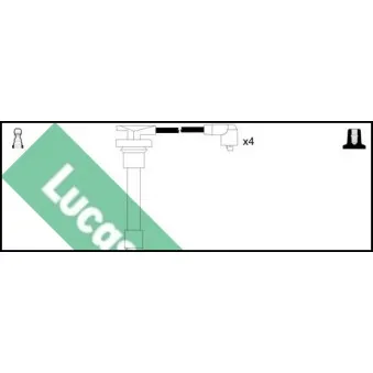Kit de câbles d'allumage LUCAS [LUC7277]