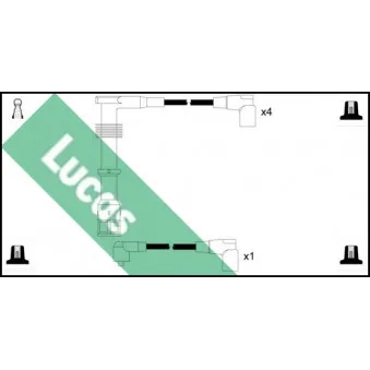 Kit de câbles d'allumage LUCAS [LUC7364]