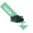 LUCAS SEB1575 - Capteur, position du papillon