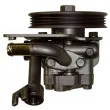 Pompe hydraulique, direction WAT [BNS69U]
