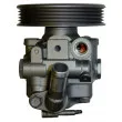 Pompe hydraulique, direction WAT [BSR51W]