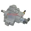 METZGER 0830049 - Pompe à haute pression