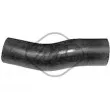Durite de radiateur Metalcaucho [500172]