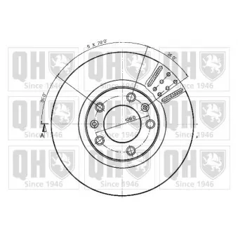 Jeu de 2 disques de frein avant QUINTON HAZELL BDC3724