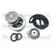 QUINTON HAZELL MBPK3140 - Pompe à eau + kit de courroie de distribution