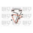 QUINTON HAZELL QBK315 - Kit de distribution