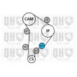 QUINTON HAZELL QBK438 - Kit de distribution