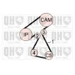 QUINTON HAZELL QBK682 - Kit de distribution