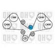 QUINTON HAZELL QBK832 - Kit de distribution