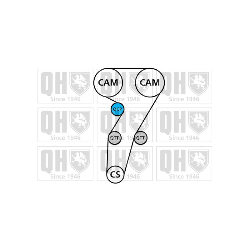 Pompe à eau + kit de courroie de distribution QUINTON HAZELL QBPK7910 - Visuel 1