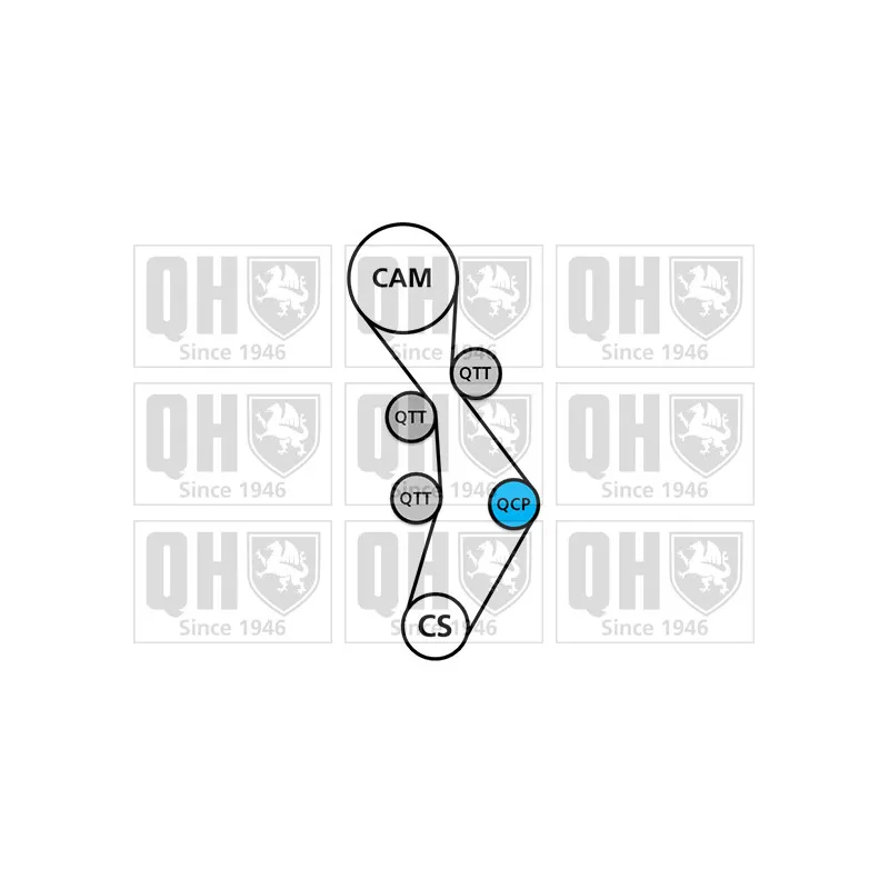 Pompe à eau + kit de courroie de distribution QUINTON HAZELL QBPK8140 - Visuel 1