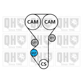 Pompe à eau + kit de courroie de distribution QUINTON HAZELL QBPK8400 pour LADA 112 1.5 16V - 95cv