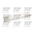 QUINTON HAZELL QFC0317 - Filtre, air de l'habitacle