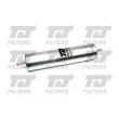 QUINTON HAZELL QFF0176 - Filtre à carburant
