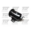 QUINTON HAZELL QFF0225 - Filtre à carburant