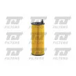 QUINTON HAZELL QFL0274 - Filtre à huile
