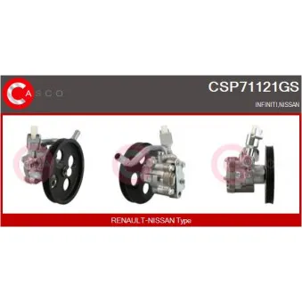 Pompe hydraulique, direction CASCO [CSP71121GS]