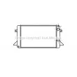 Radiateur, refroidissement du moteur AVA QUALITY COOLING [IV2027]
