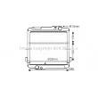 Radiateur, refroidissement du moteur AVA QUALITY COOLING [MF2051]