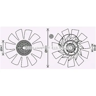 Ventilateur, refroidissement du moteur AVA QUALITY COOLING OEM 85013142