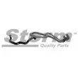Storm F8299 - Manche, batterie chauffante-chauffage