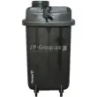 JP GROUP 1414700500 - Vase d'expansion, liquide de refroidissement
