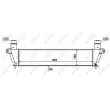 NRF 30367 - Intercooler, échangeur