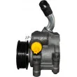 JP GROUP 1545101100 - Pompe hydraulique, direction
