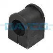 DAYCO DSS1662 - Suspension, stabilisateur