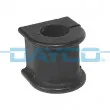 Suspension, stabilisateur DAYCO [DSS1775]