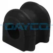 Suspension, stabilisateur DAYCO [DSS1922]