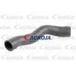 ACKOJA A37-9600 - Gaine de suralimentation