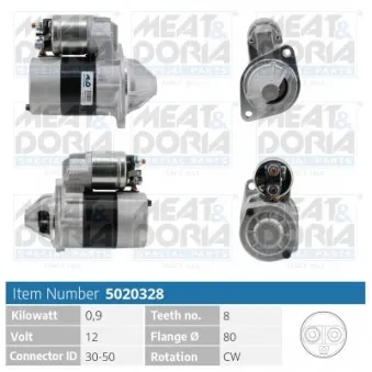 Démarreur MEAT & DORIA OEM S114653B