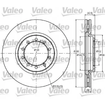 Jeu de 2 disques de frein avant VALEO OEM 5010260603