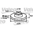 VALEO 187147 - Jeu de 2 disques de frein avant