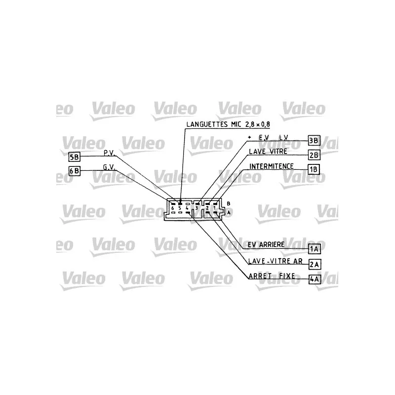 Commutateur de colonne de direction VALEO 251225 - Visuel 1