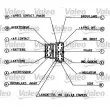 VALEO 251260 - Commutateur de colonne de direction