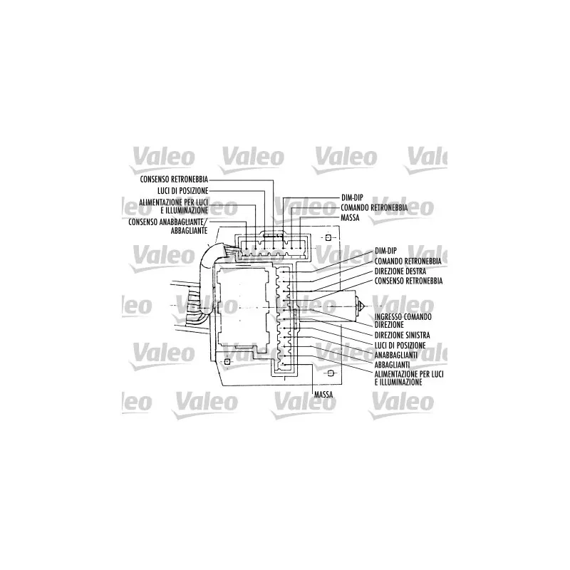 Commutateur de colonne de direction VALEO 251406 - Visuel 1
