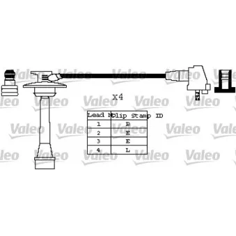 VALEO 346419 - Kit de câbles d'allumage