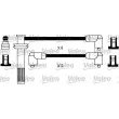 Kit de câbles d'allumage VALEO [346531]