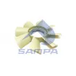 Ventilateur, refroidissement du moteur SAMPA [041.400]