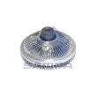 Embrayage, ventilateur de radiateur SAMPA [061.001]